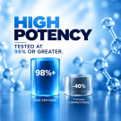 Reta/GLP-3 | Triple GIP, GLP-1 & Glucagon Agonist